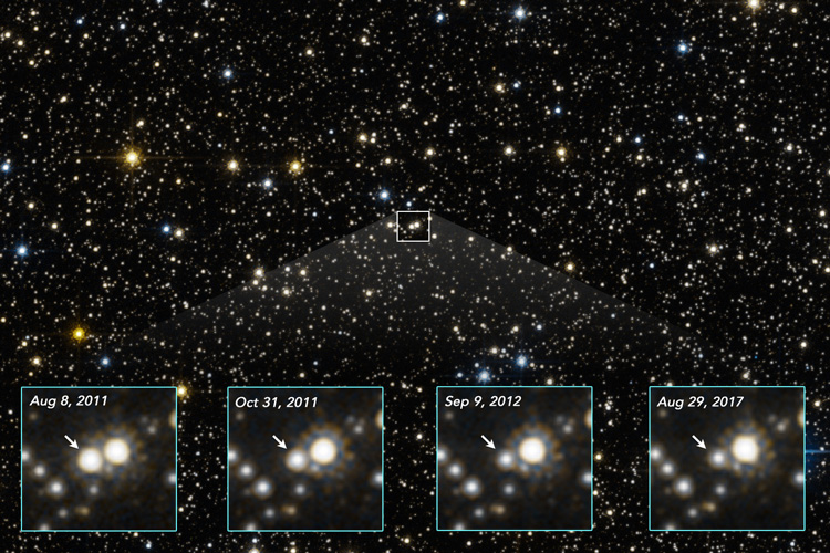 a background of stars, with 4 boxes showing magnified central stars over a period of 7 years