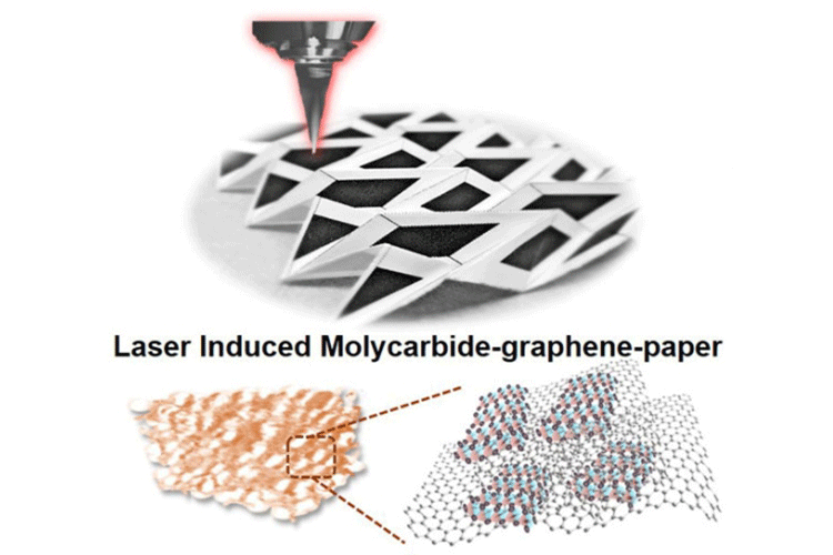 laser induced molycarbide-graphene-paper