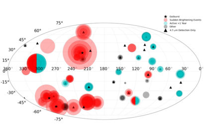 All hot spots detected are shown on a map of Io