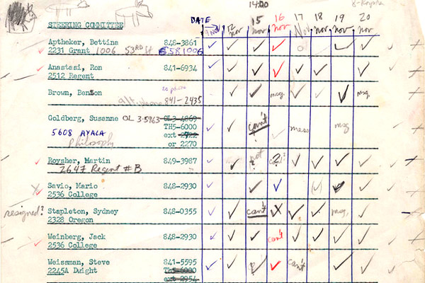 Detail of a student roster of FSM organizers, from the FSM Digital Archive. 