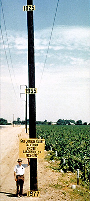 Pole showing the approximate altitude of the land surface in 1925, 1955 and 1977 at a site in the San Joaquin Valley southwest of Mendota, Calif.
