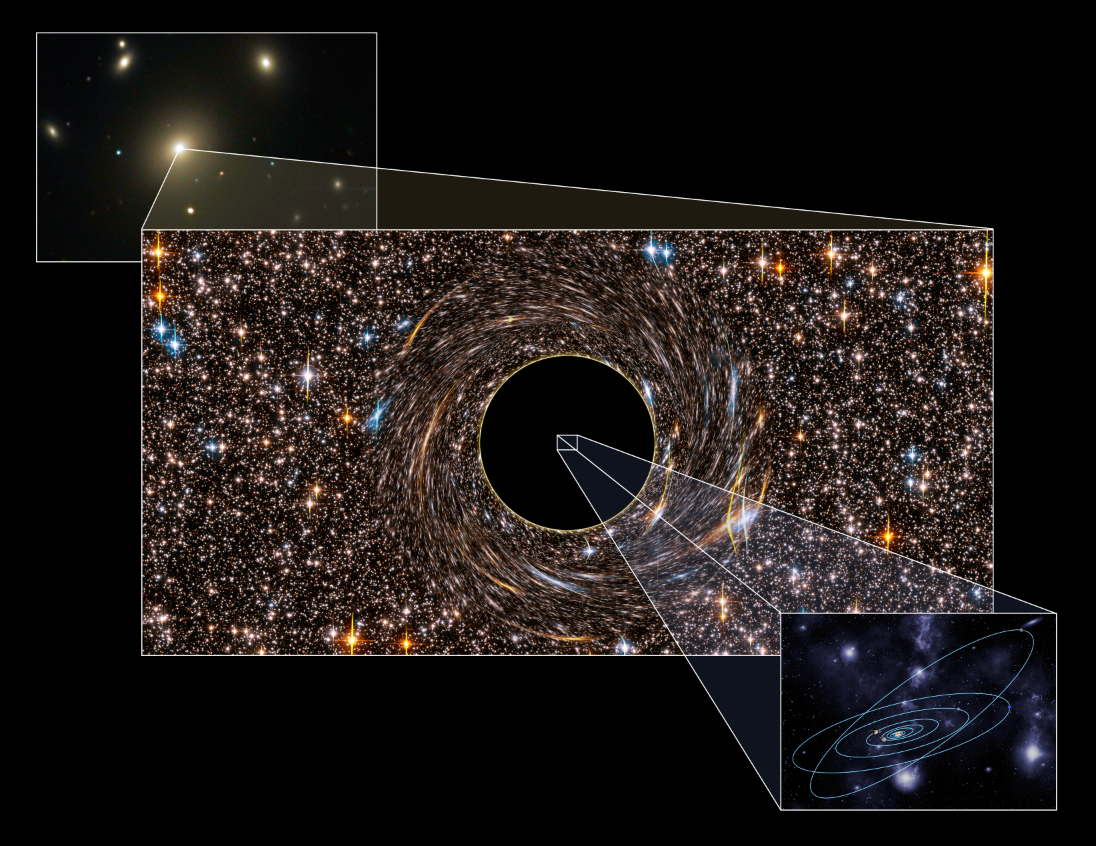 A cluster of stars in a galaxy orbitting a black hole.