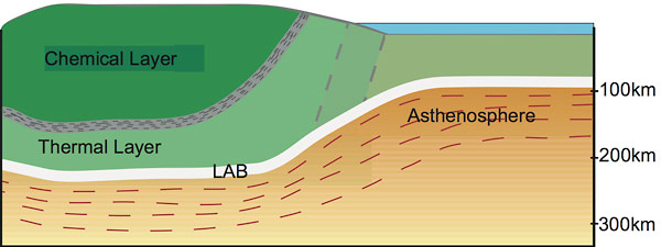 Topographical diagram.