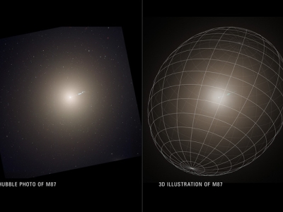 blurry white ball on left and an oblate spheroid representing the galaxy on the right