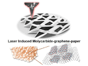 graphic of laser induced molycarbide-graphene-induced paper
