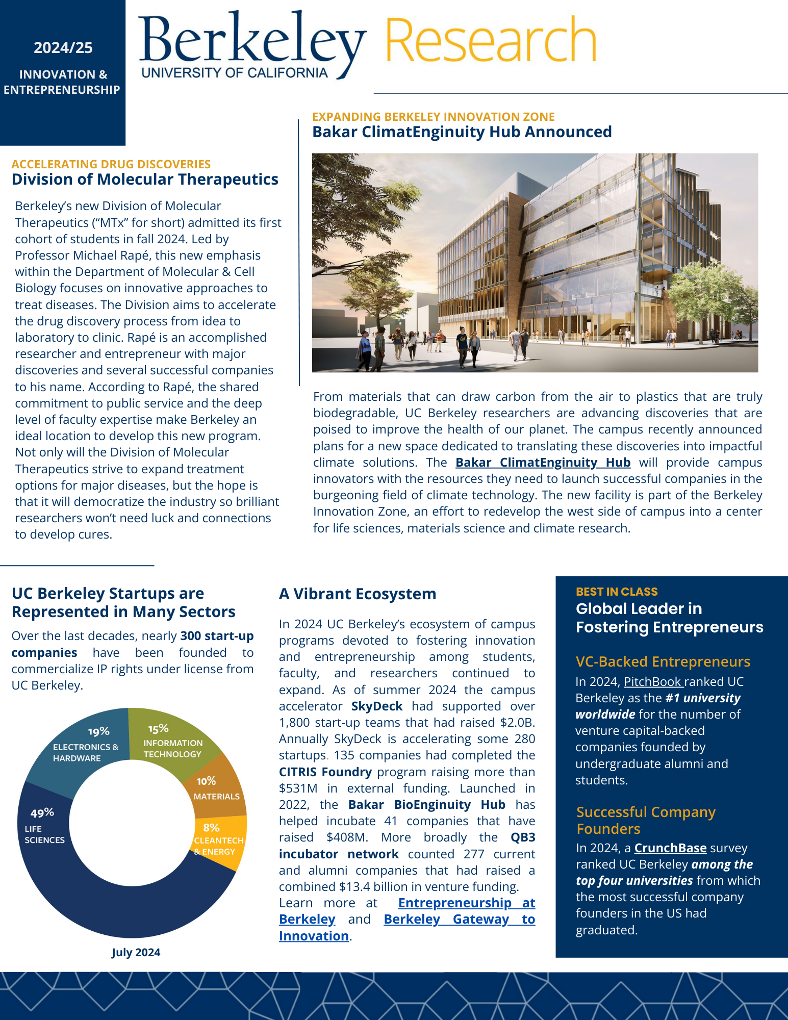 Screenshot of the first page of the UC Berkeley Innovation & Entrepreneurship Highlights 2023-24