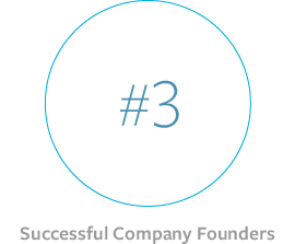 UCB ranks #3 for successful company founders
