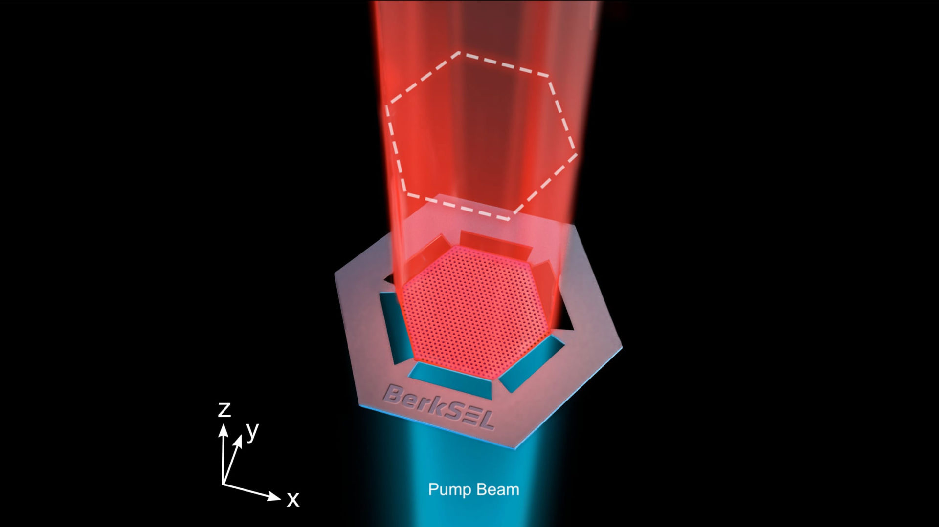 Schematic of the Berkeley Surface Emitting Laser (BerkSEL)