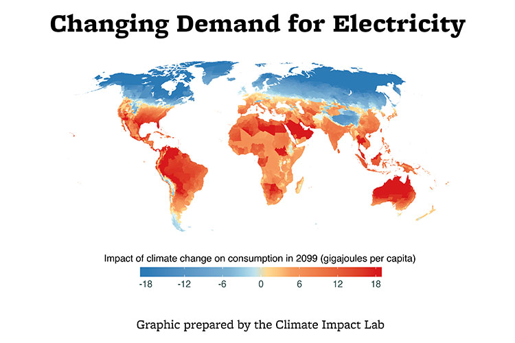 global map showing areas where electricity use is likely to increase or decrease by 2099 in response to climate change. Areas that will need more electricity are concentrated in the south the text reads "changinng demand for electricity" and "impact of climate change on consumption in 2099 (gigajoules per capita)