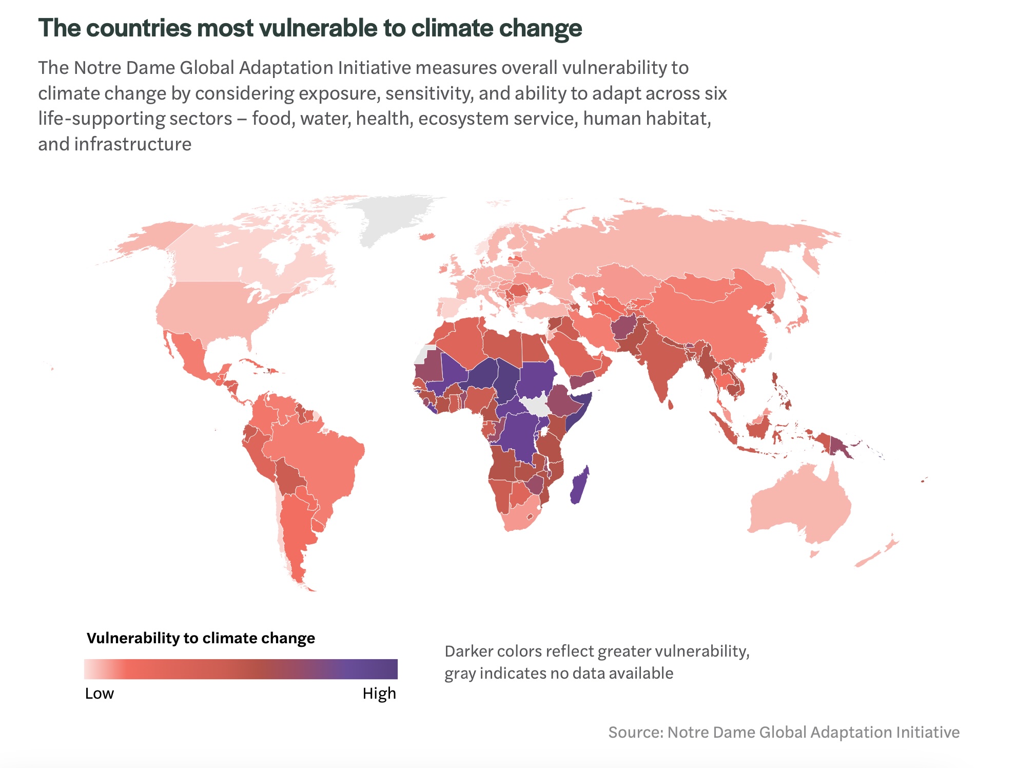 Red and blue map of the world showing which countries and regions are more vulnerable to climate change.