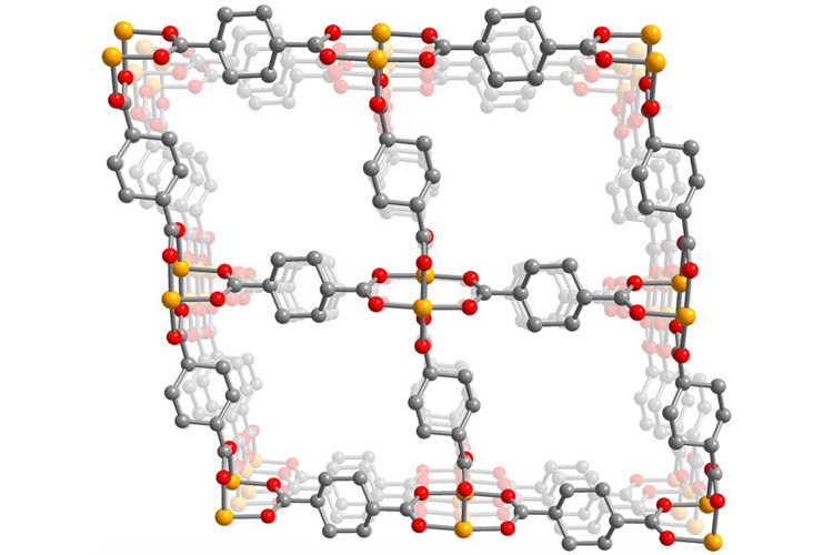 a framework of the MOF