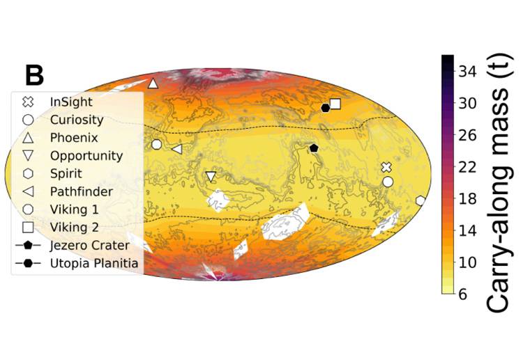yellow areas around Mars' equator are prime sites for solar-powered settlements