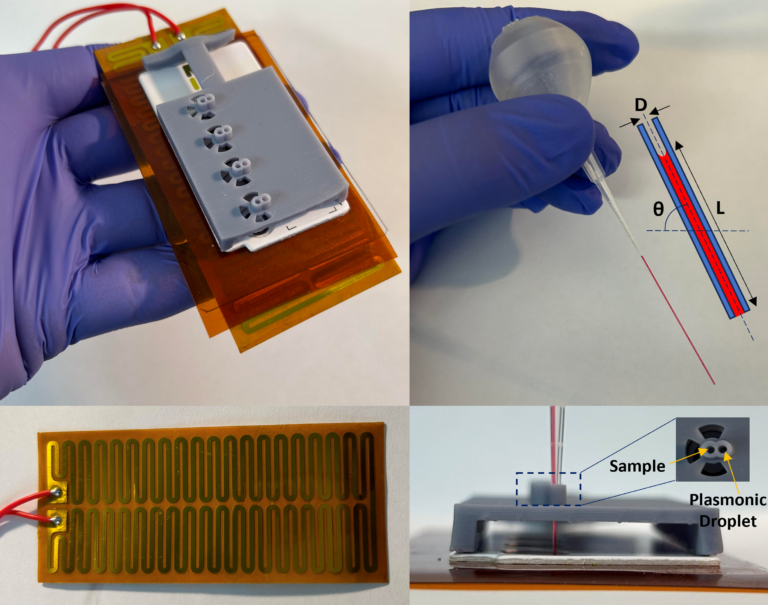 A collage of four images shows components of a prototype at-home test kit for the new diagnostic, which includes a syringe, a small electric heater, and a 3D-printed scaffold to help guide users on how to place the droplets.