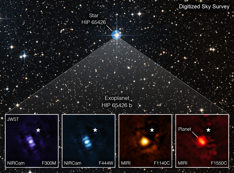 the star and 4 views of its planet in purple, blue, yellow and red