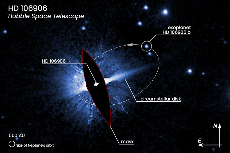 exoplanet around HD 106906