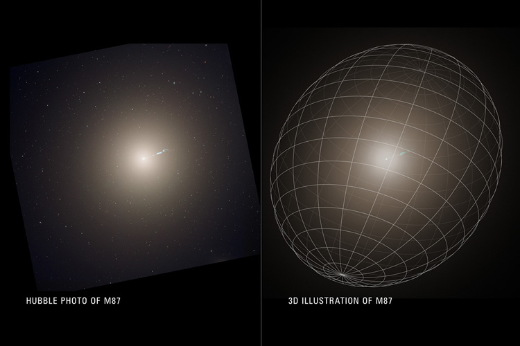 blurry white ball on left and an oblate spheroid representing the galaxy on the right