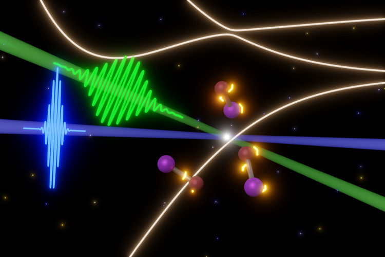 A femtosecond pulse of visible light (green) triggers the breakup of iodine monobromide molecules (center), while attosecond XUV laser pulses (blue) take snapshots of the molecules.