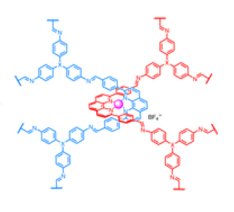 a blue and red interlocking molecules