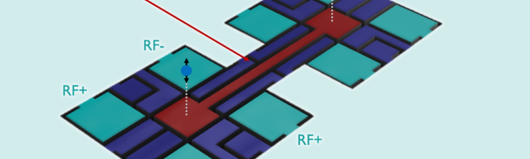 ions in wires