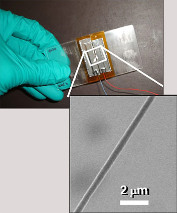 A fiber nanogenerator shown at visible level and at 2 micrometers