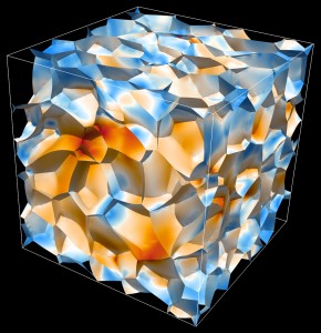 A model of a cube containing a fluid.