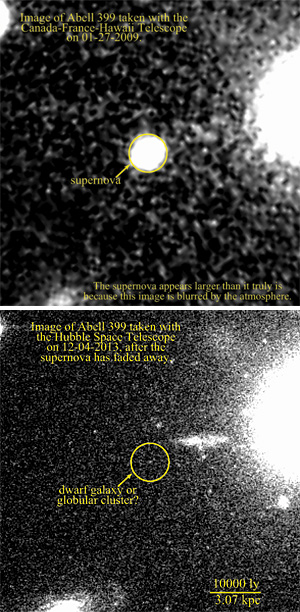 Image of supernova (top) may be part of galaxy cluster photo (bottom)