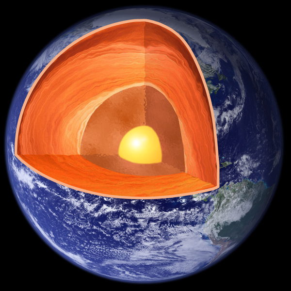Stylized model of the layers of earth toward the core.
