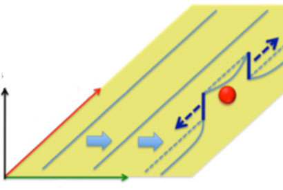graphic of schematic illustrating a moving defect in titanium.