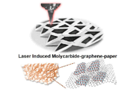 graphic of laser induced molycarbide-graphene-induced paper