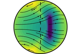 image of lopsided growth in Earth's core, showing colors green yellow and blue and arrows moving in a wave pattern out of the center