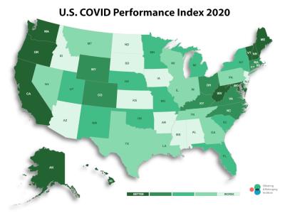 2020 Covid Index