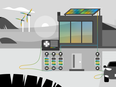 Illustration of a smart home running on electric and thermal battery power.
