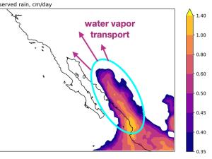 graphic showing major part of monsoon over Mexico