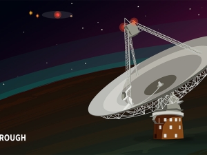 color drawing of radio telescope dish pointed at stars