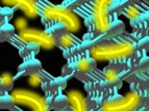 n semiconductors like silicon, electrons attached to atoms in the crystal lattice can be mobilized into the conduction band by light or voltage. Berkeley scientists have taken snapshots of this very brief band-gap jump and timed it at 450 attoseconds. Stephen Leone image.