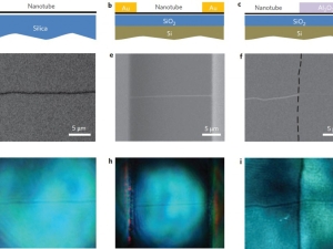 various images from displays of optical imaging and spectroscopy of an individual nanotube on substrates and in devices