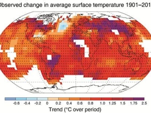 illustration of global temperatures
